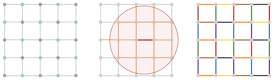 Hushing Crosstalk and Rethinking Garbage Collection