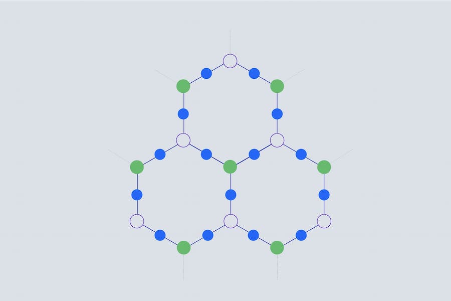Three unit cells of a heavy-hex lattice, the topology of all active IBM Quantum devices. (IBM)